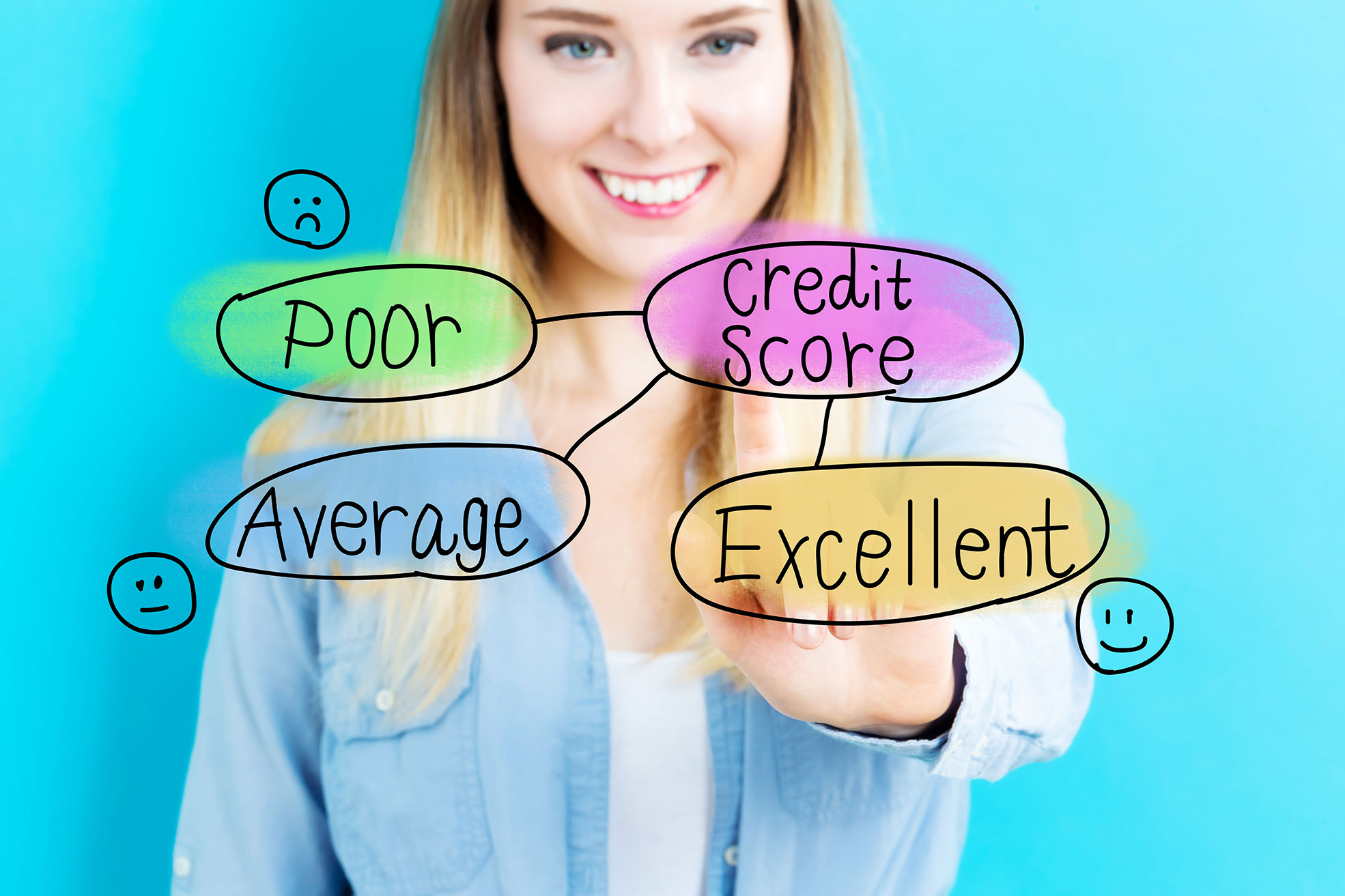 Ever Wonder How To Get an 850 Credit Score? 5 Tips To Help Get You There